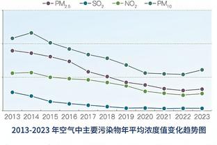 雷竞技网站首页