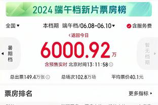 多特谈霍姆格伦自抛自扣：我高中时也这么干过 这太疯狂了